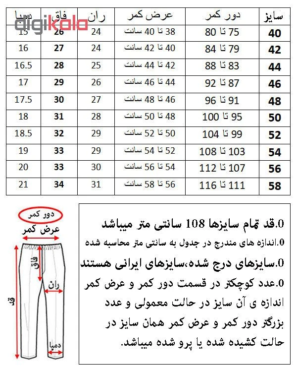 شلوار جین طوسی مردانه مدل مام فیت اورجینال (ترک) با تنخوری عالی، رنگ ثابت -دوخت شرکت L CON
